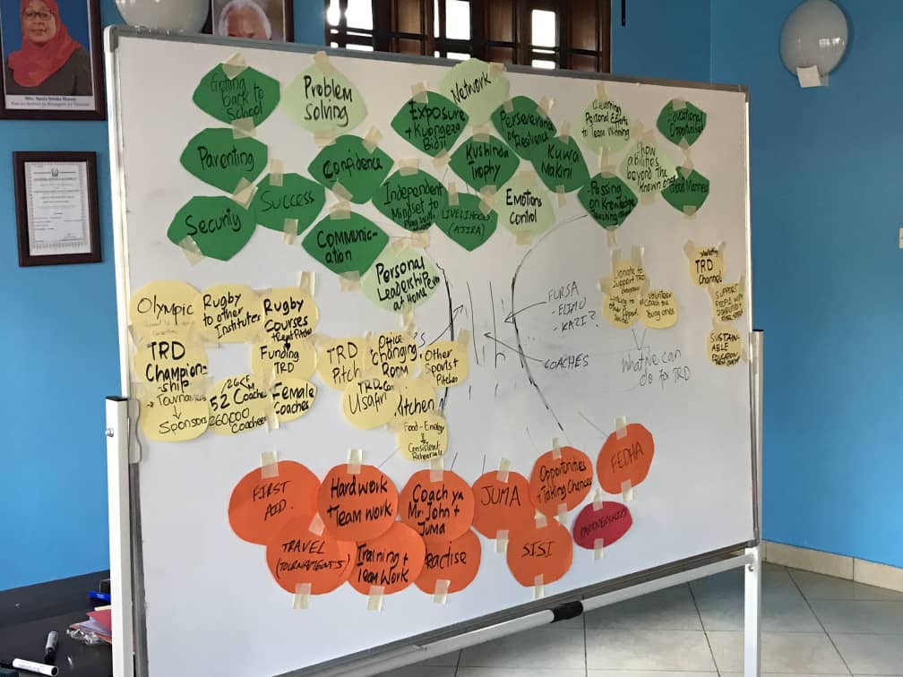 Local Rugby Development